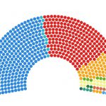 Electoral reform around the world