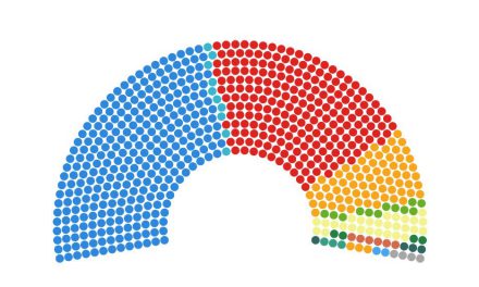 Electoral reform around the world